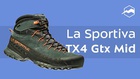 Кожаные ботинки для подходов и трекинга La Sportiva TX4 Mid GTX Woman